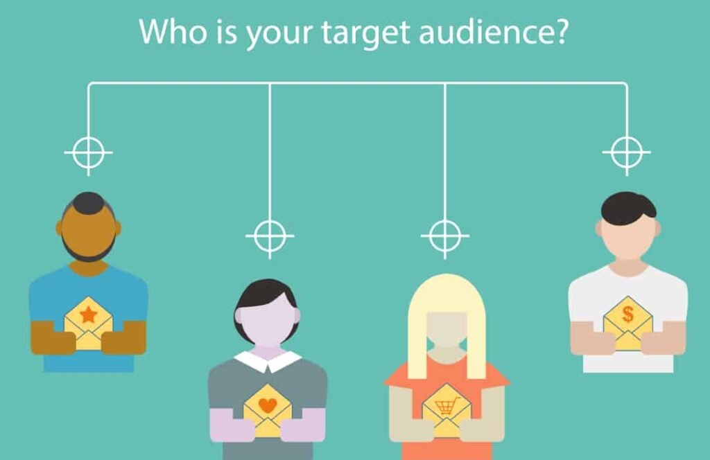 Target Audience and Location Targeting