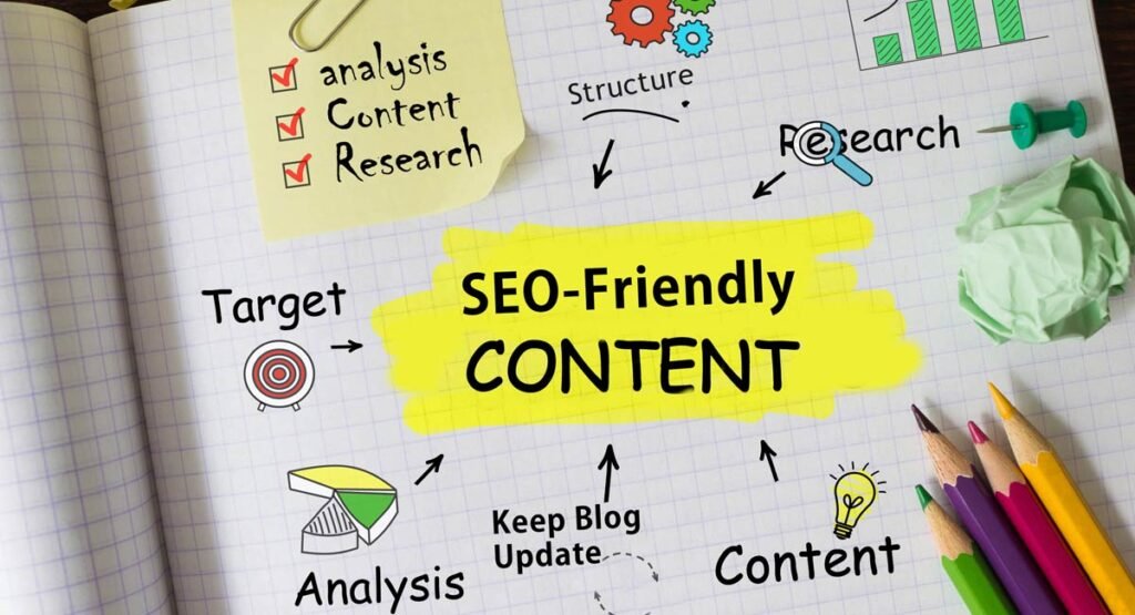 content optimisation process for seo ranking