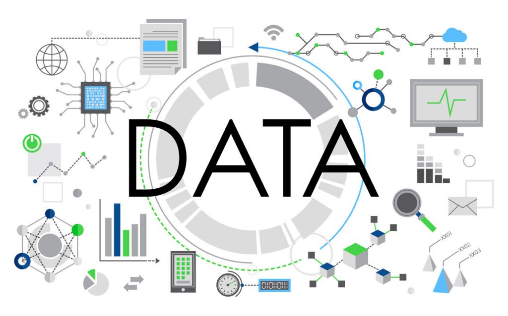 Data-Driven Marketing Strategy