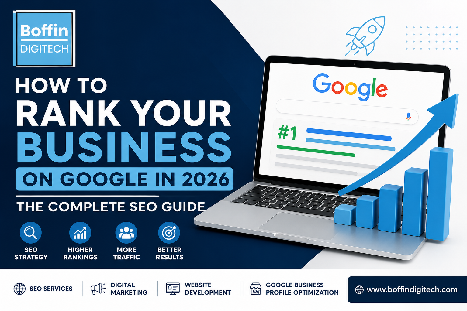 How to Rank Your Business on Google in 2026: The Complete SEO Guide